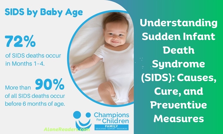 SIDS (Sudden Infant Death Syndrome): Causes & Prevention