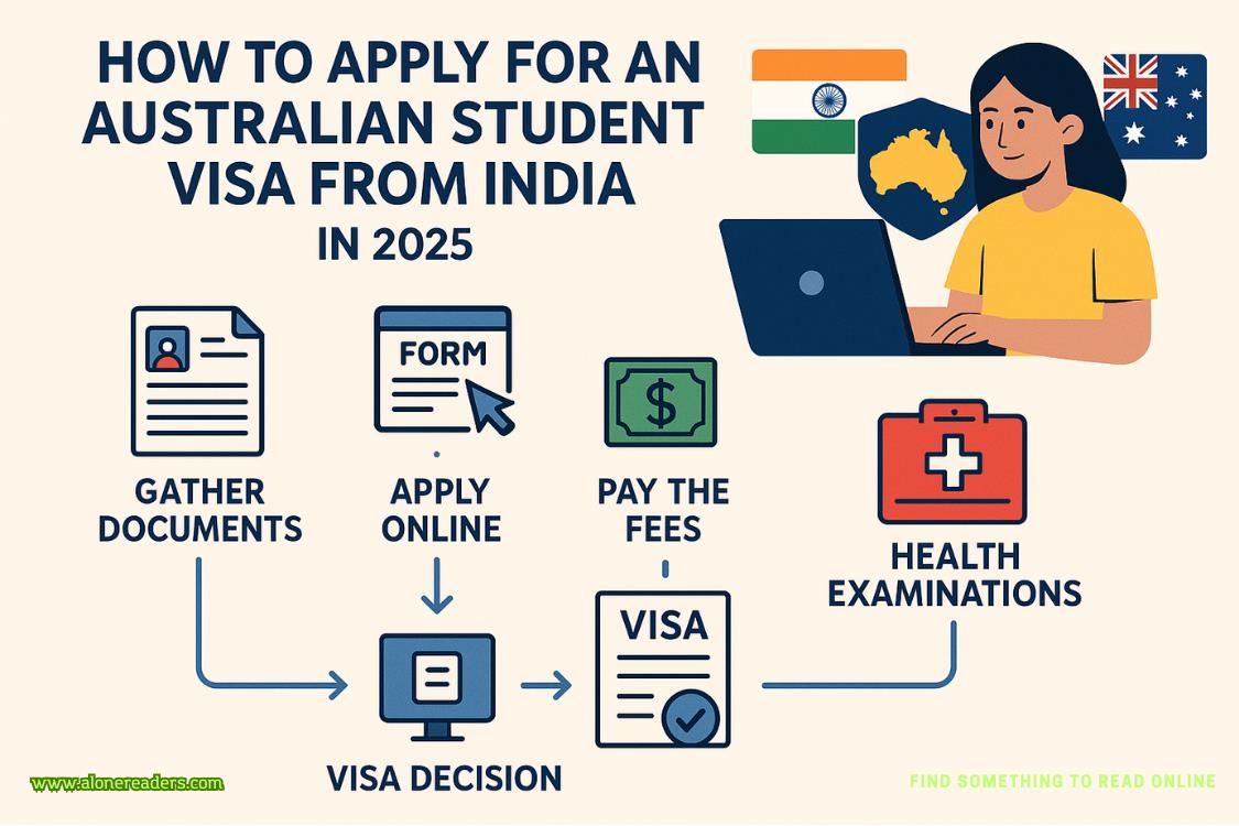 How to Apply for an Australian Student Visa from India in 2025 – Step-by-Step Guide