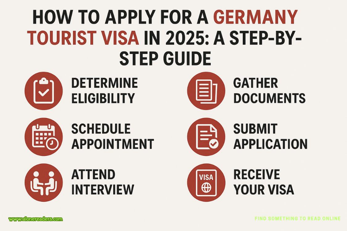 How to Apply for a Germany Tourist Visa in 2025: A Step-by-Step Guide