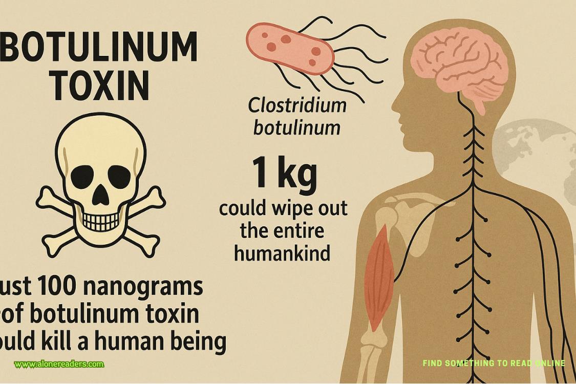 Botulinum Toxin: The World’s Deadliest Substance Explained