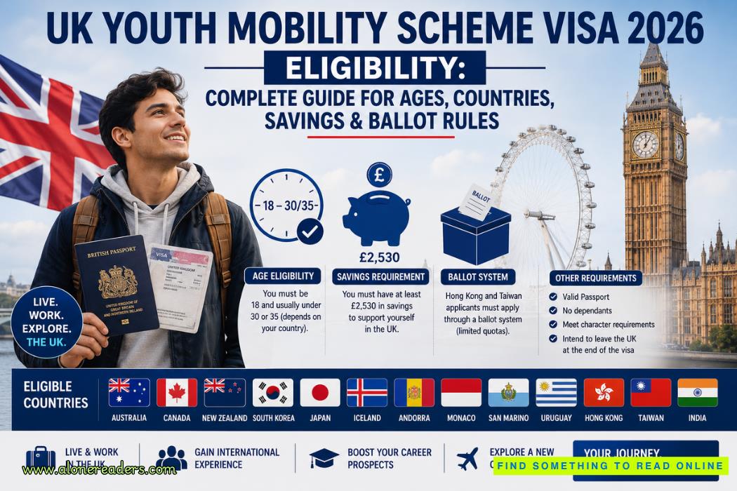 UK Youth Mobility Scheme Visa 2026 Eligibility: Complete Guide for Ages, Countries, Savings & Ballot Rules