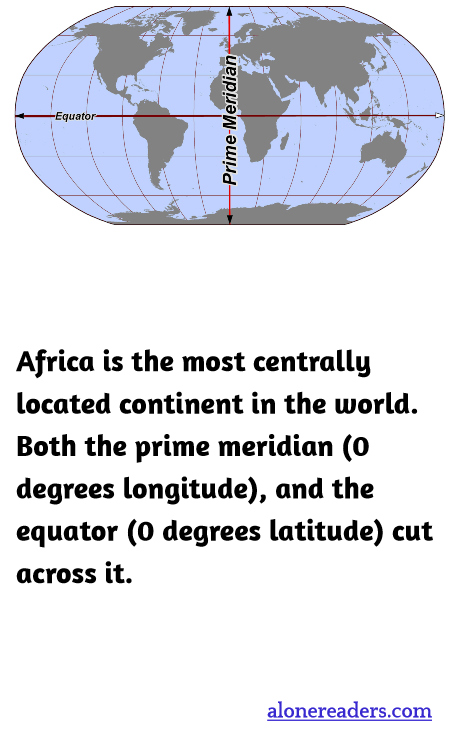 General Knowledge Learning Cards