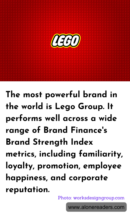 General Knowledge Learning Cards