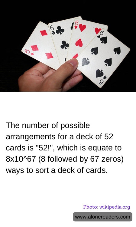 General Knowledge Learning Cards