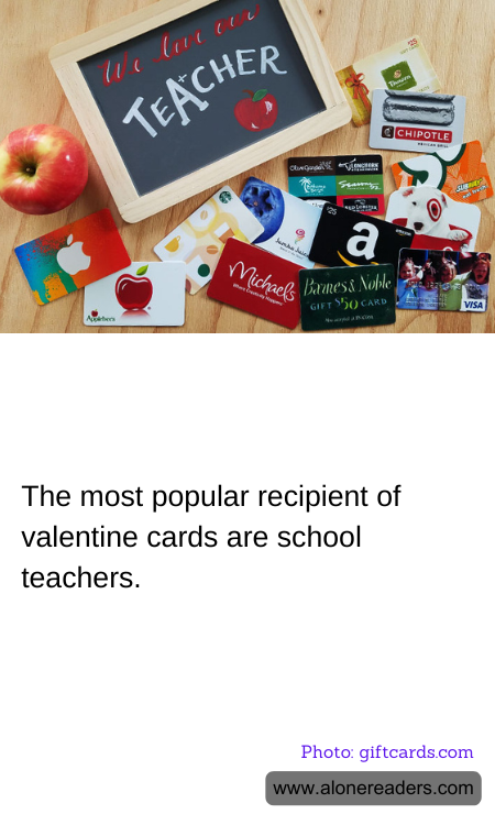 General Knowledge Learning Cards