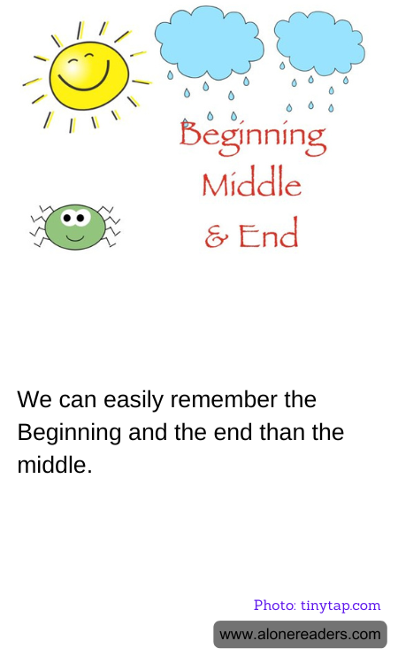 General Knowledge Learning Cards