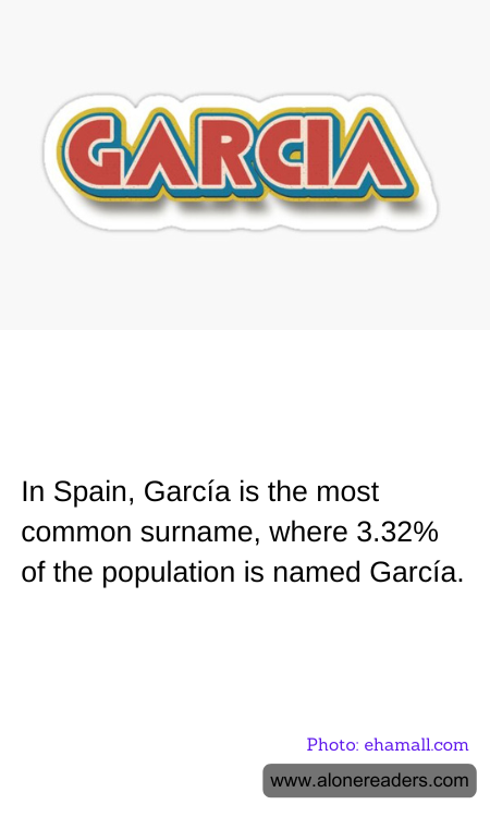 General Knowledge Learning Cards