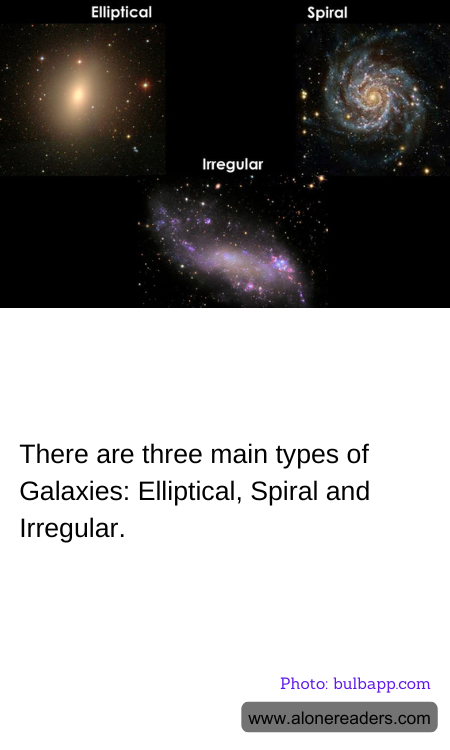 General Knowledge Learning Cards