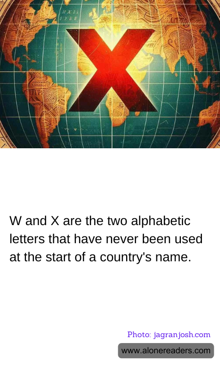 General Knowledge Learning Cards